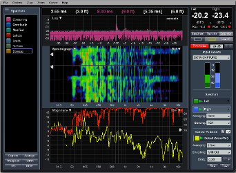 audio, video and photo examination