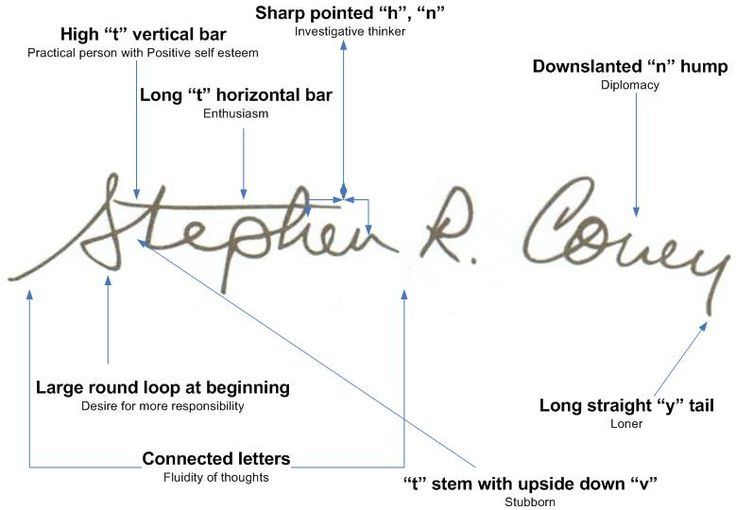 graphology-signature-and-handwriting-analysis
