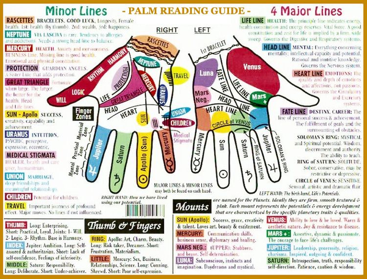 palm-reading