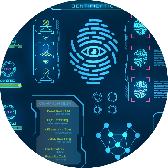 AUTOMATED MULTIPLE BIOMETRIC IDENTIFICATION SYSTEM