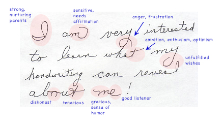 Forensic Handwriting Examination