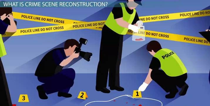 crime scene reconstruction